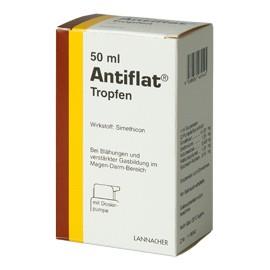 ANTIFLAT TR