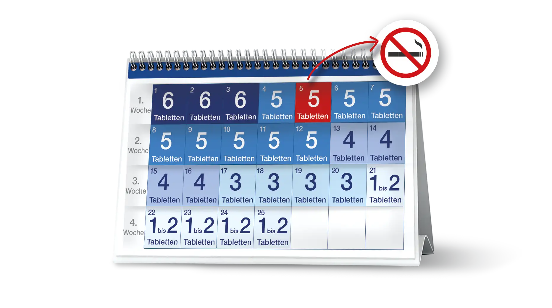 Kalender mit Tablettenplan zur Raucherentwöhnung, roter Tag als Rauchstopp markiert.